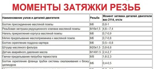 Порядок затяжки болтов ваз 2108 Пользователи искали