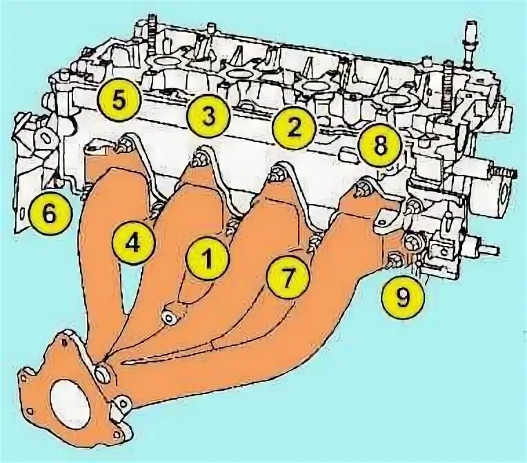 Порядок затяжки болтов впускного коллектора Disassembly of the cylinder head K4M