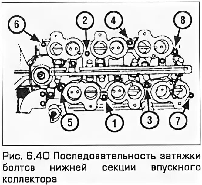 Порядок затяжки болтов впускного коллектора зил 130 Снятие и установка впускного коллектора (Двигатель / 6-ти цилиндровый / Форд Мон