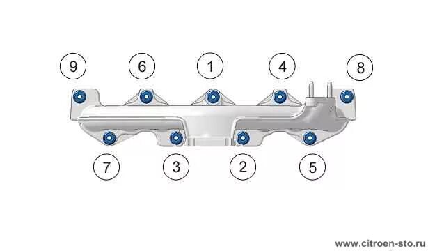 Порядок затяжки болтов выпускного коллектора Устройство, обслуживание и ремонт автомобилей Ситроен - Моменты затяжки : Двигат