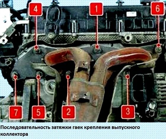 Порядок затяжки болтов выпускного коллектора Заміна елементів системи випуску газів Mazda 6