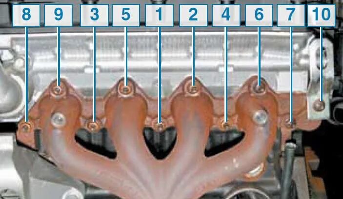 Порядок затяжки болтов выпускного коллектора Замена прокладок выпускного коллектора - Chevrolet Lacetti Sedan, 1,8 л, 2006 го