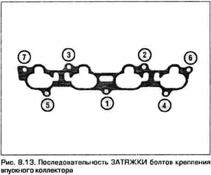 Порядок затяжки болтов выпускного коллектора Упускны калектар - зняцце і ўстаноўка (Мазда Капэла 6 (626) 1997-2005, бензін: С