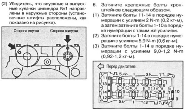 Порядок затяжки бугелей распредвала 35 Затяжка РВ / VFL.Ru - надёжный и быстрый фотохостинг с 2009 года