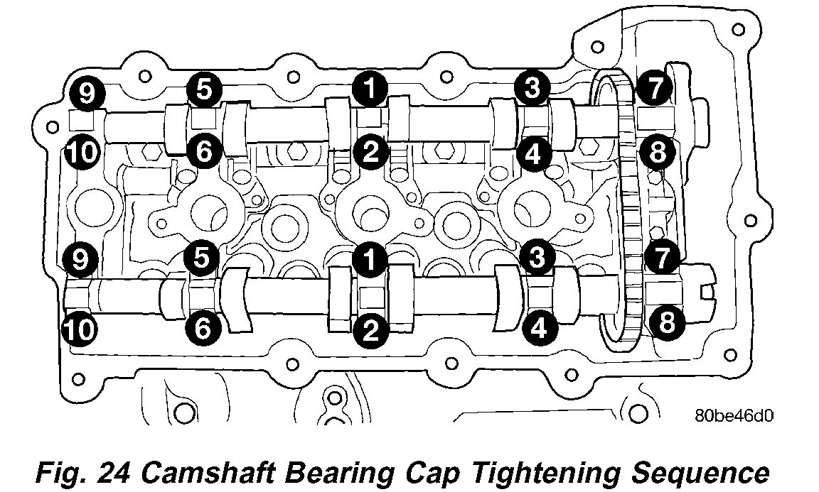 Порядок затяжки бугелей распредвала Torque Specs For 5 3 Heads - Cylinder Solutions