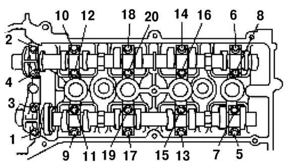 Порядок затяжки бугелей распредвалов змз 405 Ремонт Mazda 3 (Мазда 3) : Регулировка тепловых зазоров в механизме привода клап