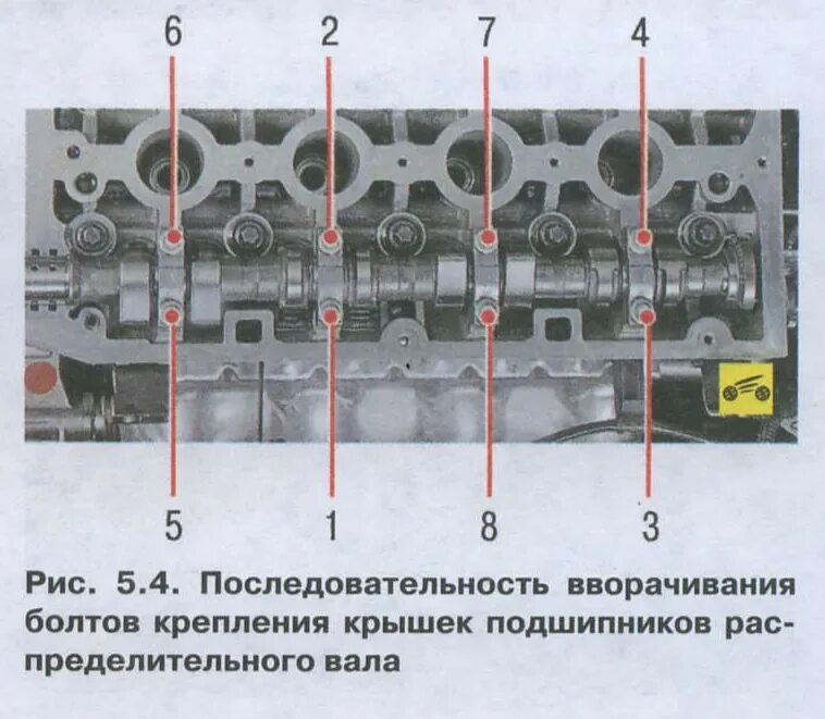 Порядок затяжки бугеля z16xer Момент затяжки Z16XER: ГБЦ, фазовращателей, роликов ГРМ, распредвалов