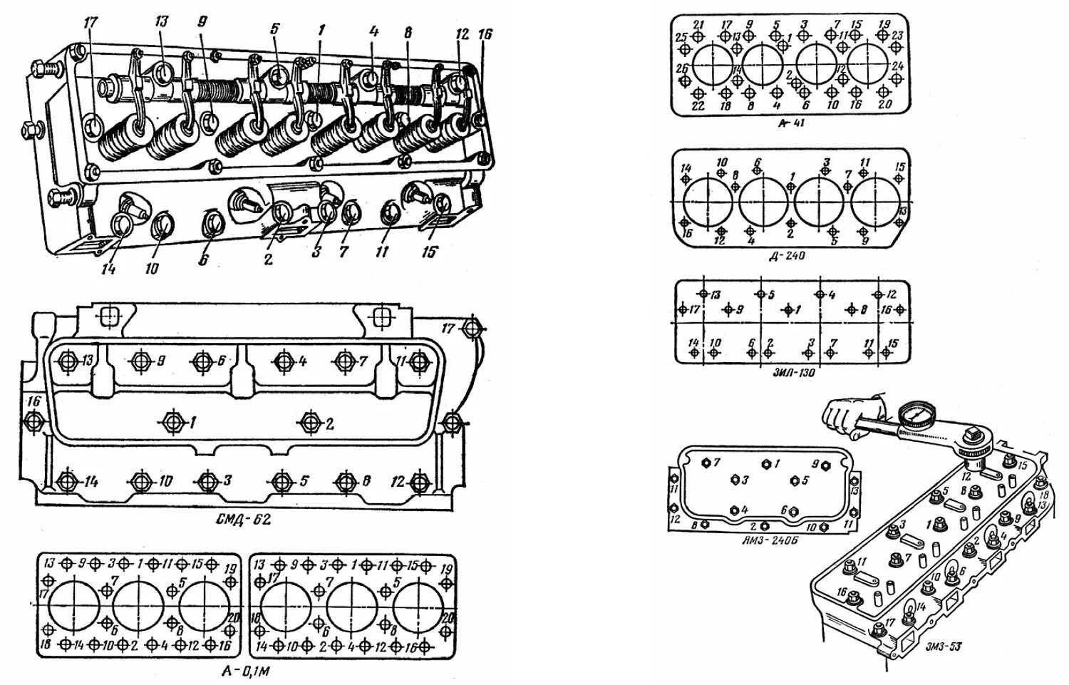 Порядок затяжки г б зил 130 КРИВОШИПНО-ШАТУННЫЙ И ГАЗОРАСПРЕДЕЛИТЕЛЬНЫЙ МЕХАНИЗМЫ ДВИГАТЕЛЯ ЯМЗ-240Б