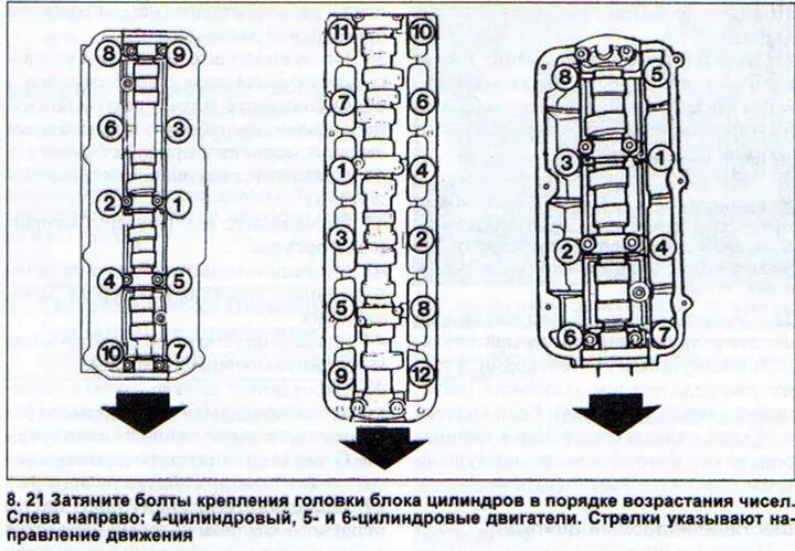 Картинки ПОРЯДОК ЗАТЯЖКИ ГОЛОВКИ ДВИГАТЕЛЯ