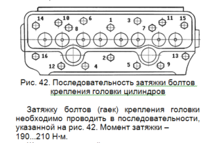 Порядок затяжки гаек головки уаз Момент затяжки гбц д 240