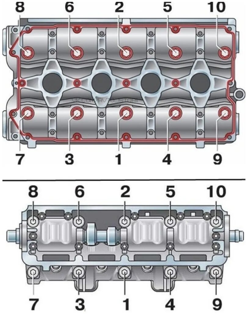 Порядок затяжки гбц 1.9 jtd Порядок затяжки ГБЦ на 4 цилиндра - DRIVE2