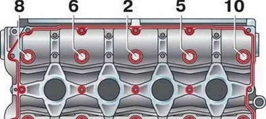 Порядок затяжки гбц 16 кл ваз Момент затяжки ГБЦ к блоку и крышки постели распредвалов ВАЗ Лада 21126, 2112, 1