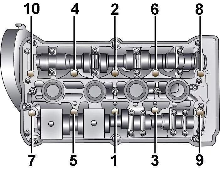 Запчасти пришли, начинаю косячить - Mercedes-Benz C-class Estate (S203), 2,2 л, 