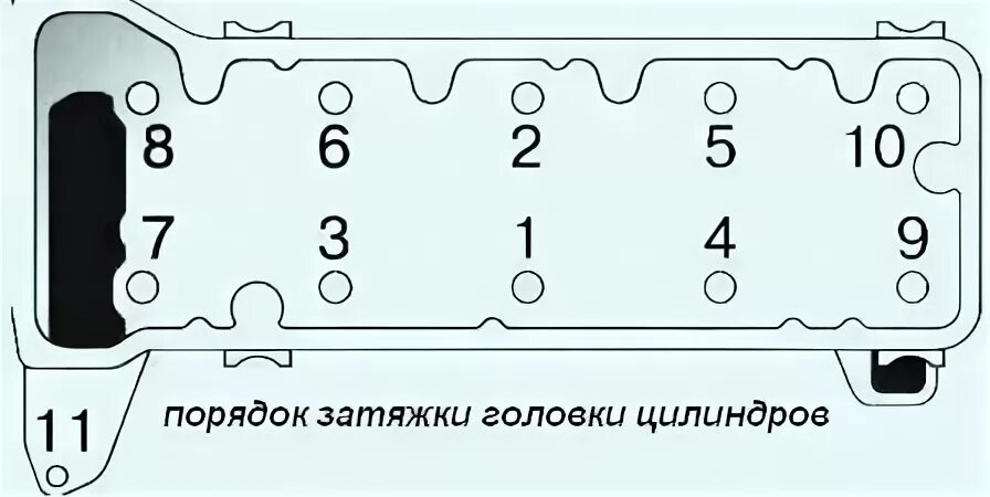 Порядок затяжки гбц 2106 Зняття головки циліндрів двигуна ВАЗ-2123