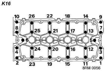 Порядок затяжки гбц 2112 Момент затяжки постели распредвалов ВАЗ-2112 16 клапанов: порядок