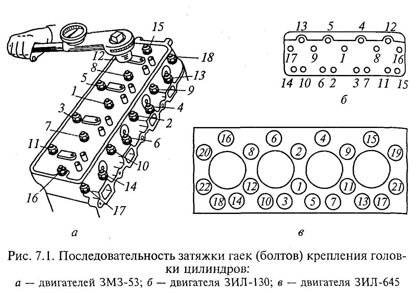 Порядок затяжки гбц 260 7.3. Виды сборки