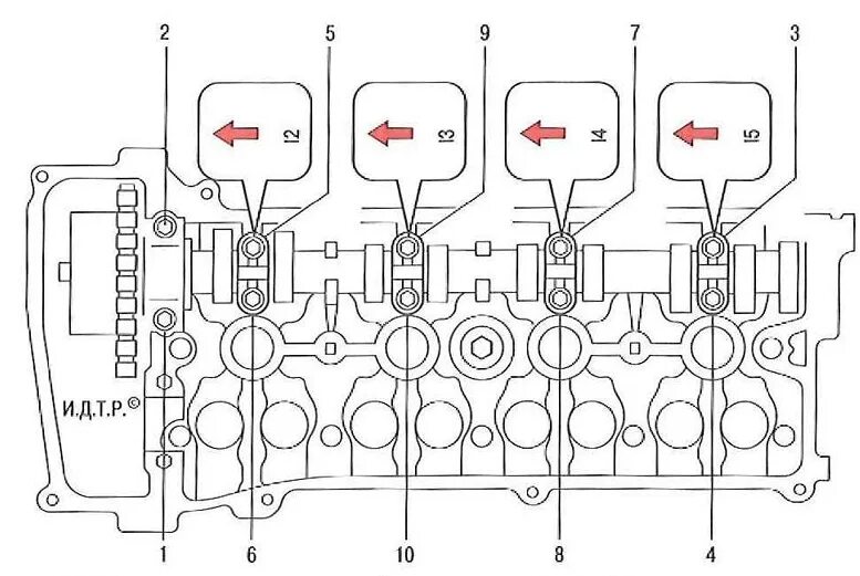 Ремонт Тойота Камри: Головка блока цилиндров Toyota Camry. Описание, схемы, фото