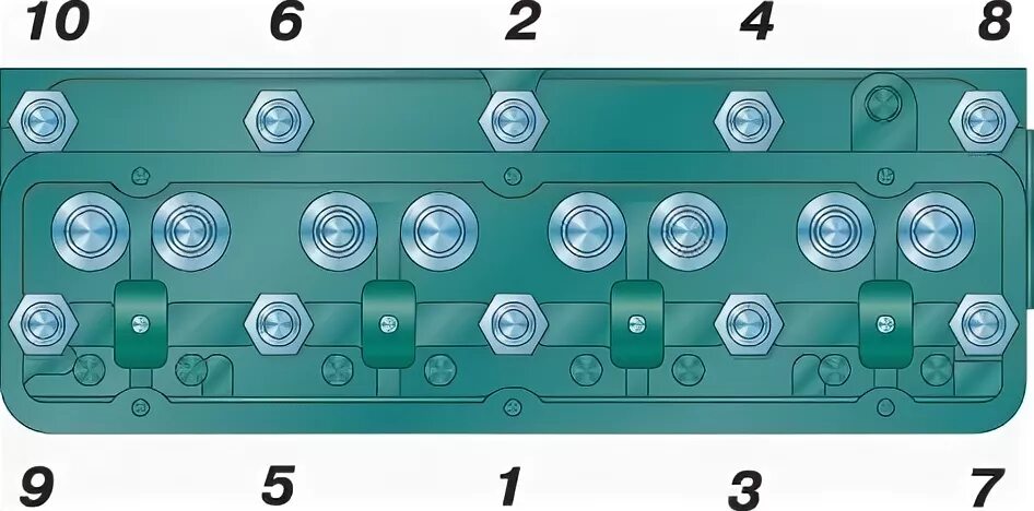 Порядок затяжки гбц 402 Ремонт УАЗ 3151 : Двигатель