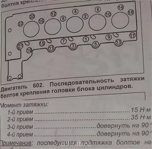 Порядок затяжки гбц 405 Двигатель замокрил в районе 5 цилиндра - Страница 2 - Клуб любителей микроавтобу