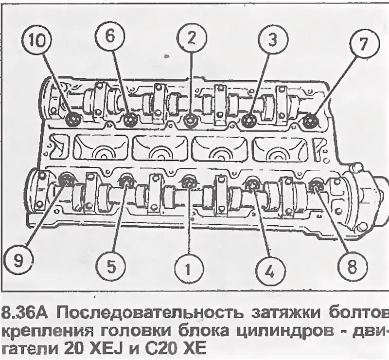 Порядок затяжки гбц 406 двигатель газель Галоўка блока цыліндраў - зняцце і ўстаноўка (рухавік у аўтамабілі) (Опель Вектр