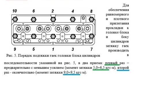 Порядок затяжки гбц 4216 Фотожурнал Руазел. Страница 1152446