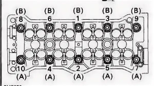 Порядок затяжки гбц 4age Момент затяжки двигателя Toyota 4A-FE