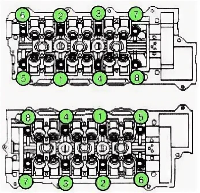 Порядок затяжки гбц 6g72 Aus- und Einbau des Zylinderkopfes des G6EA-Motors des Kia-Magentis-Autos