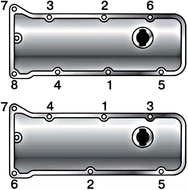 Порядок затяжки гбц 8 клапанов ваз Прокладка клапанной крышки, масло, фильтр. - Chevrolet Niva, 1,7 л, 2003 года пл