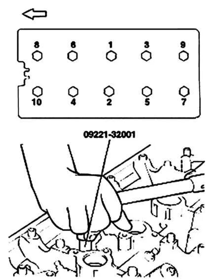 Порядок затяжки гбц accent Sonata IV DOHC 2,0 и 2,4 л. Последовательность затяжки болтов крепления головки 