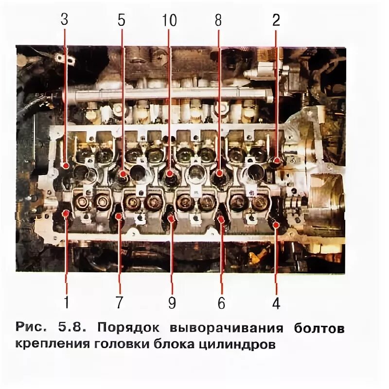 Порядок затяжки гбц акцент 2222623500 ТОЛКАТЕЛЬ КЛАПАНА ДВИГАТЕЛЯ KIA HYUNDAI Запчасти на DRIVE2