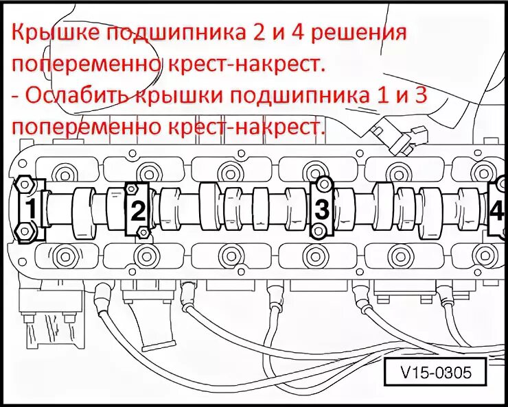 Порядок затяжки гбц ауди 100 2.3 aar Моменты затяжки по Audi 100 2.8 С4 - Audi 100 Avant (C4), 2,5 л, 1992 года своим