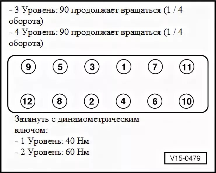 Порядок затяжки гбц ауди 100 2.3 aar Памятка о моментах затяжки - Audi 100 Avant (C4), 2,5 л, 1992 года своими руками