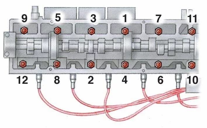 Порядок затяжки гбц ауди 80 Замена прокладки гбц часть 2 - Audi 90 (B3), 2,3 л, 1987 года своими руками DRIV