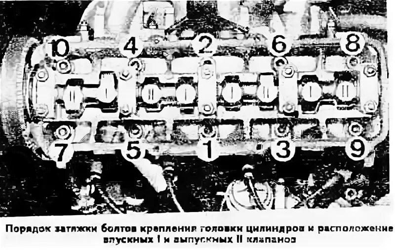 Порядок затяжки гбц ауди 80 б4 2.0 Установка головки цилиндров (Ауди 80 Б2, 1979-1986 / Силовой агрегат / Двигатель