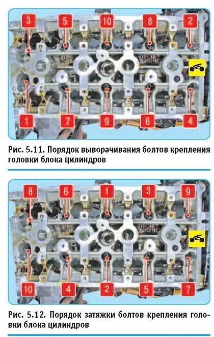 Порядок затяжки гбц чери фора Руководство Киа Спортейдж 3. ЗАМЕНА ПРОКЛАДКИ ГОЛОВКИ БЛОКА ЦИЛИНДРОВ