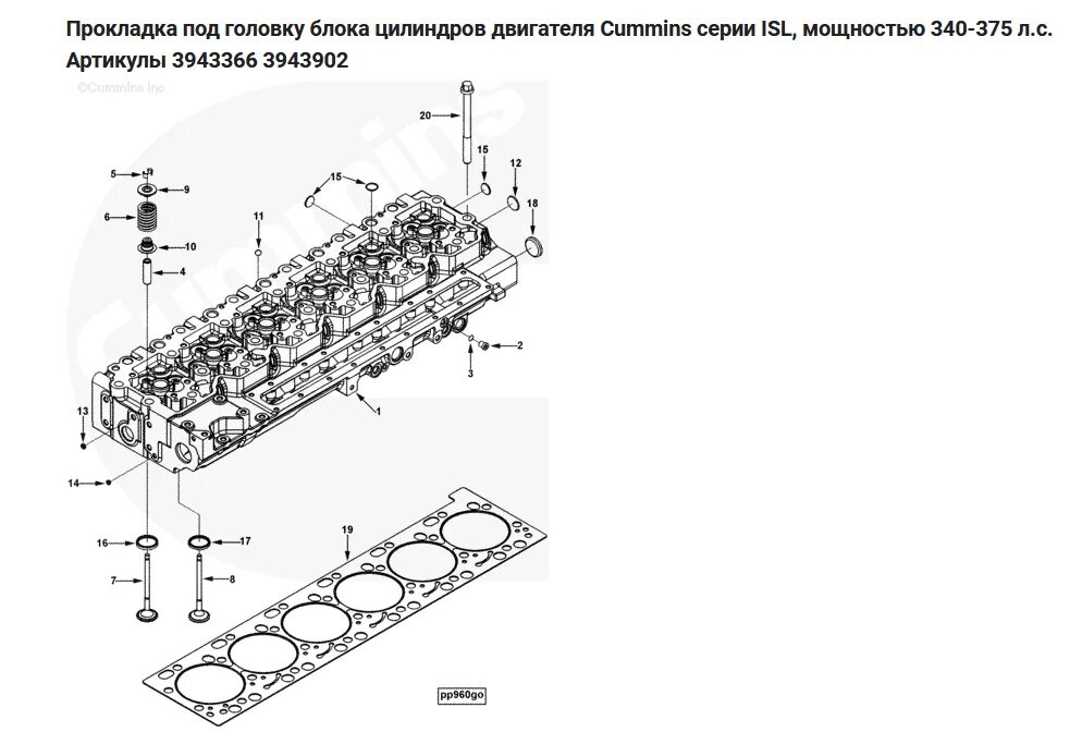 Порядок затяжки гбц cummins 2.8 Прокладка ГБЦ QSL, QSC, ISL CUMMINS / Камминз 3943366 арт. купить за 0.00Р в инт