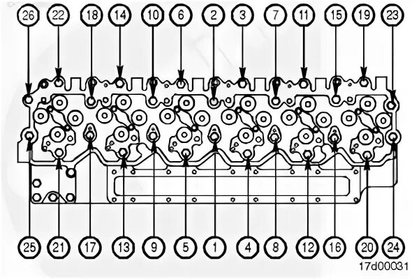 Порядок затяжки гбц cummins 2.8 Головка блока цилиндров двигателя Cummins - Блог о двигателе Cummins