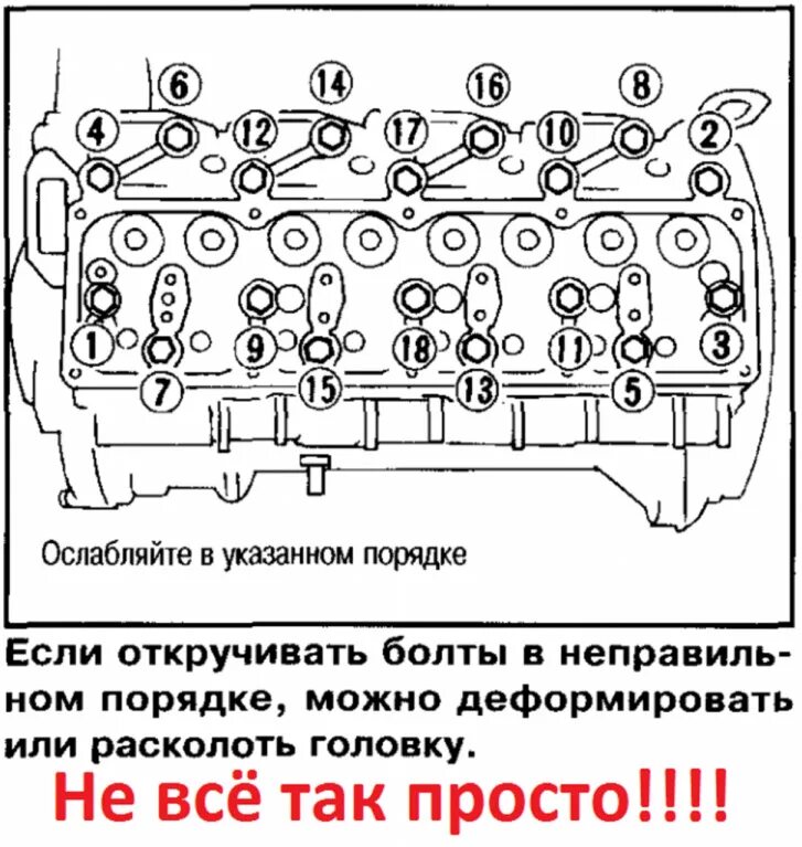 Порядок затяжки гбц d4bh Ремонт двигателя и ГБЦ - FAW 1041, 3,2 л, 2006 года своими руками DRIVE2