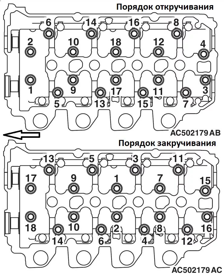 Порядок затяжки гбц d4bh Замена прокладки ГБЦ. Часть 5. Замена. Регулировка зазоров. Эпилог. - Mitsubishi