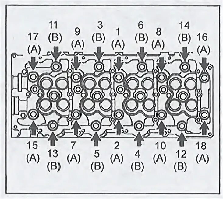 Порядок затяжки гбц d4cb 2.5 дизель Автомобиль Toyota Hilux. Установка головки блока цилиндров двигателей 1KD-FTV, 2