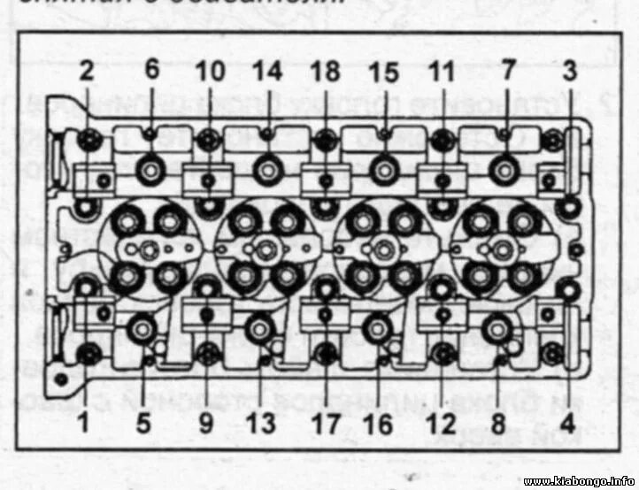 Порядок затяжки гбц d4cb 2.5 дизель Снятие и установка ГБЦ J3, схемы, цифры. - Форум Kia Bongo