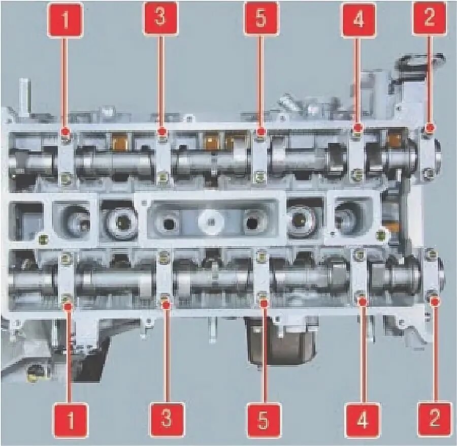 Порядок затяжки гбц форд 2 экобуст Руководство Ford Mondeo 4. Замена распределительных валов двигателей Duratec-HE