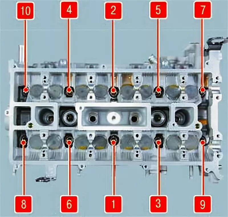 Порядок затяжки гбц форд 2 экобуст Replacing the cylinder head gasket (Power unit / Engine repair / Ford Mondeo 4 2