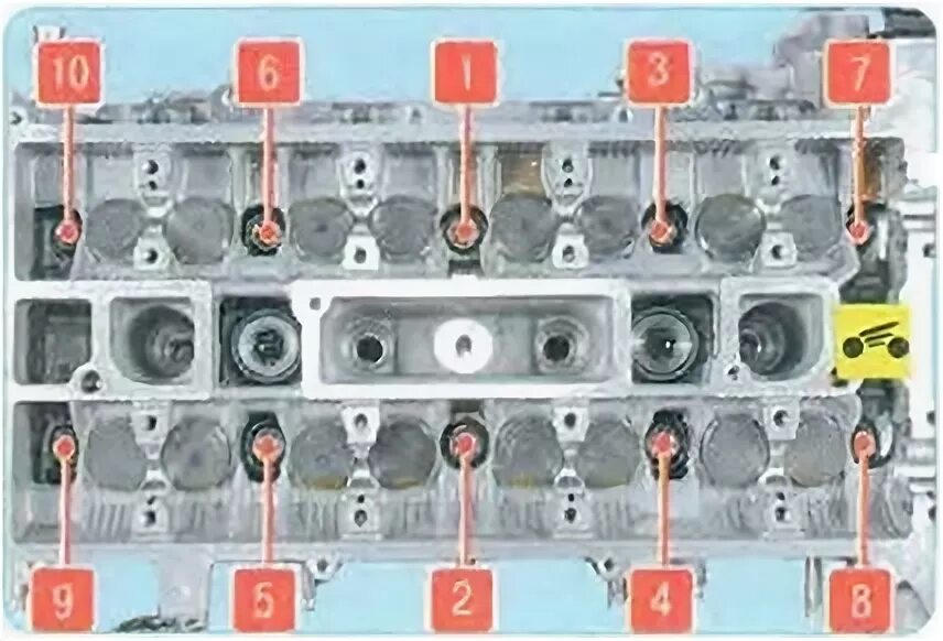 Порядок затяжки гбц форд фокус 1.6 Автомобиль MAZDA CX-7. ЗАМЕНА ПРОКЛАДКИ КРЫШКИ ГОЛОВКИ БЛОКА ЦИЛИНДРОВ