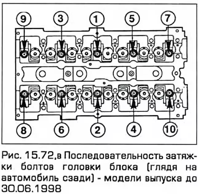 Порядок затяжки гбц форд фокус 1.6 Сваляне и монтиране на главата на цилиндъра (Силовия агрегат / 4-цилиндров двига