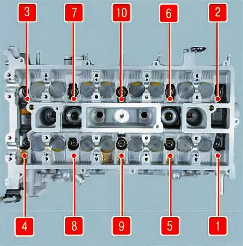 Порядок затяжки гбц форд фокус 1.6 Replacing the cylinder head gasket (Power unit / Engine repair / Ford Mondeo 4 2