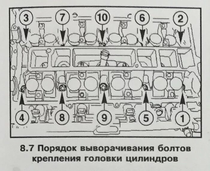 Порядок затяжки гбц форд фокус 1.6 Ремонт ГБЦ (Процесс снятия ГБЦ) ЧАСТЬ 2 - Ford Mondeo III, 2 л, 2006 года своими