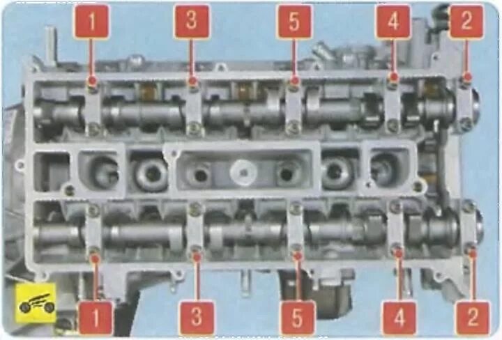 Порядок затяжки гбц форд фокус 2 Removal, Troubleshooting and Installation of Ford Focus 3 Camshafts