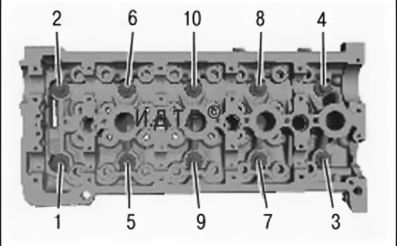 Порядок затяжки гбц форд фокус 3 1.6 2.2L duratorq-tdci cylinder head gasket replacement (Power unit / Engine repair 