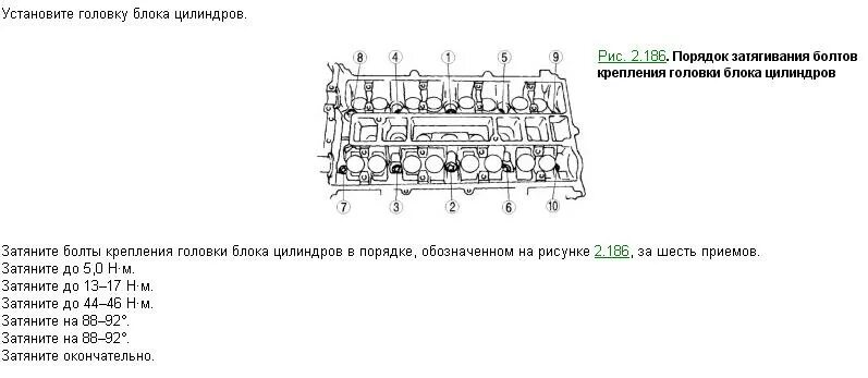 Порядок затяжки гбц форд фокус 3 1.6 Капитальный ремонт двигателя Форд 2л (AODA) - Ford C-Max I, 2 л, 2005 года своим